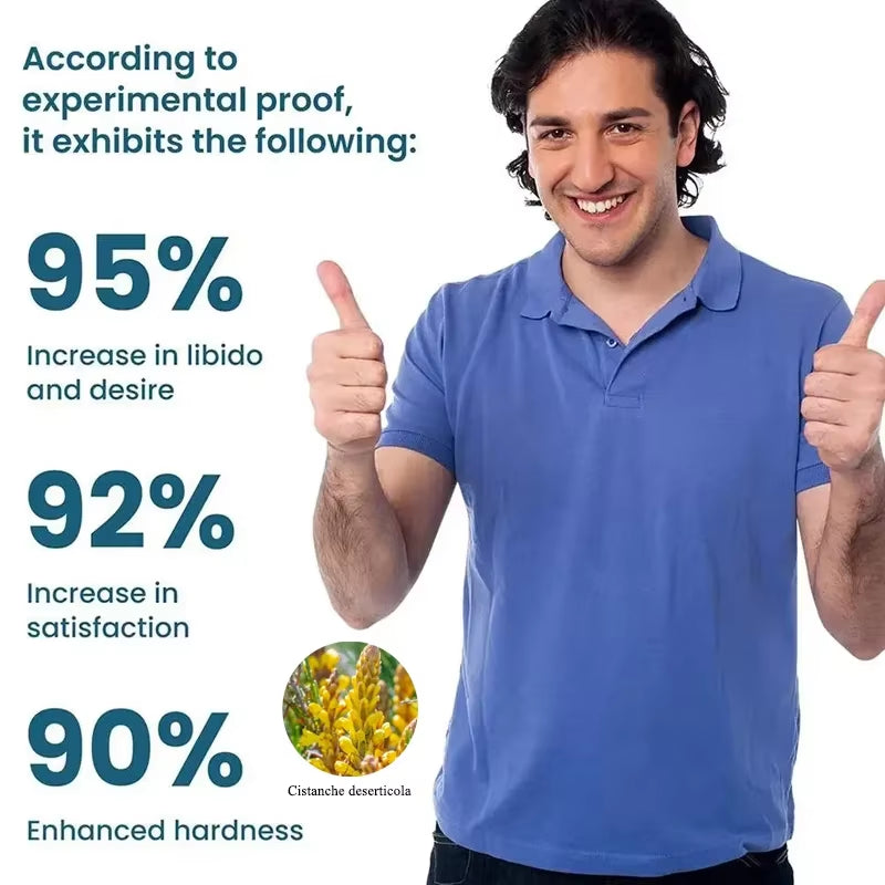 Organic Shilajit for Men | 60 Capsules | Natural Energy + Stamina Booster | Himalayan Mineral Power | Clinically Studied Formula