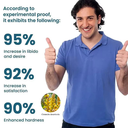 Organic Shilajit for Men | 60 Capsules | Natural Energy + Stamina Booster | Himalayan Mineral Power | Clinically Studied Formula